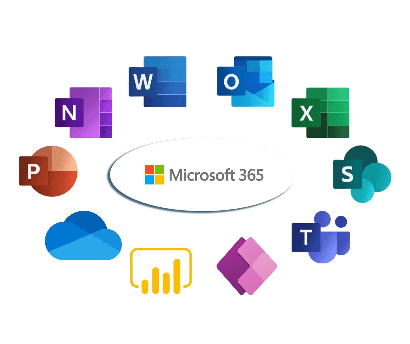 Microsoft 365
