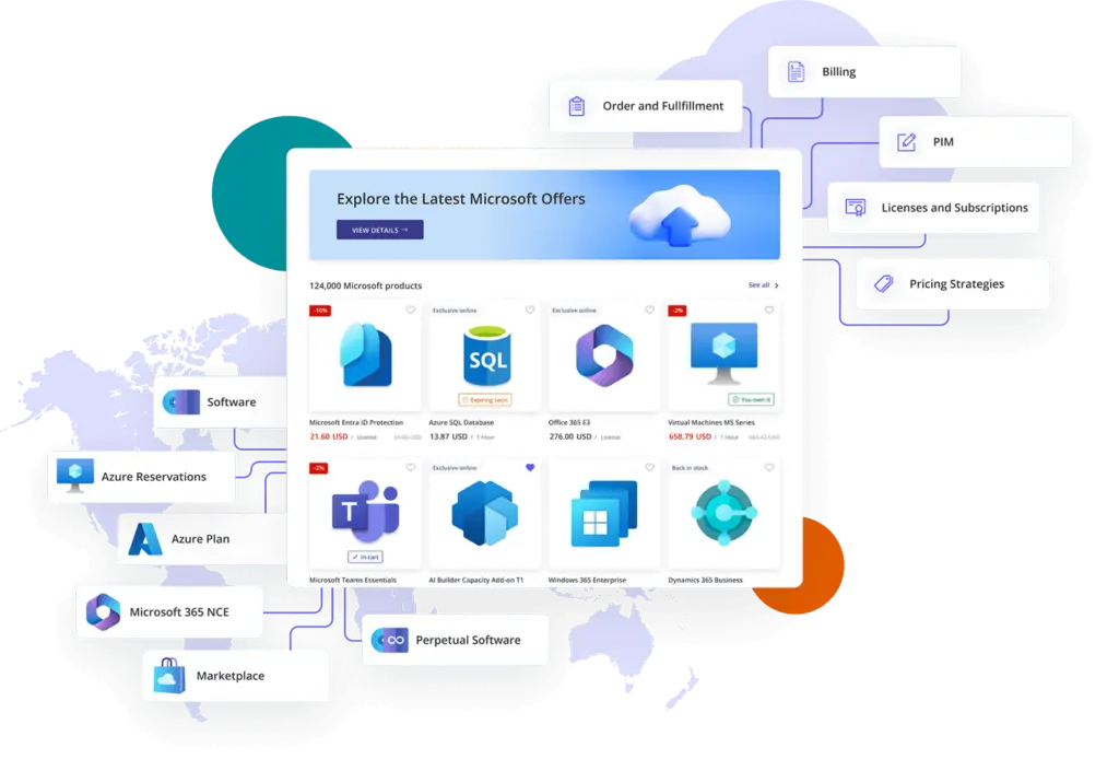 microsoft CSP
