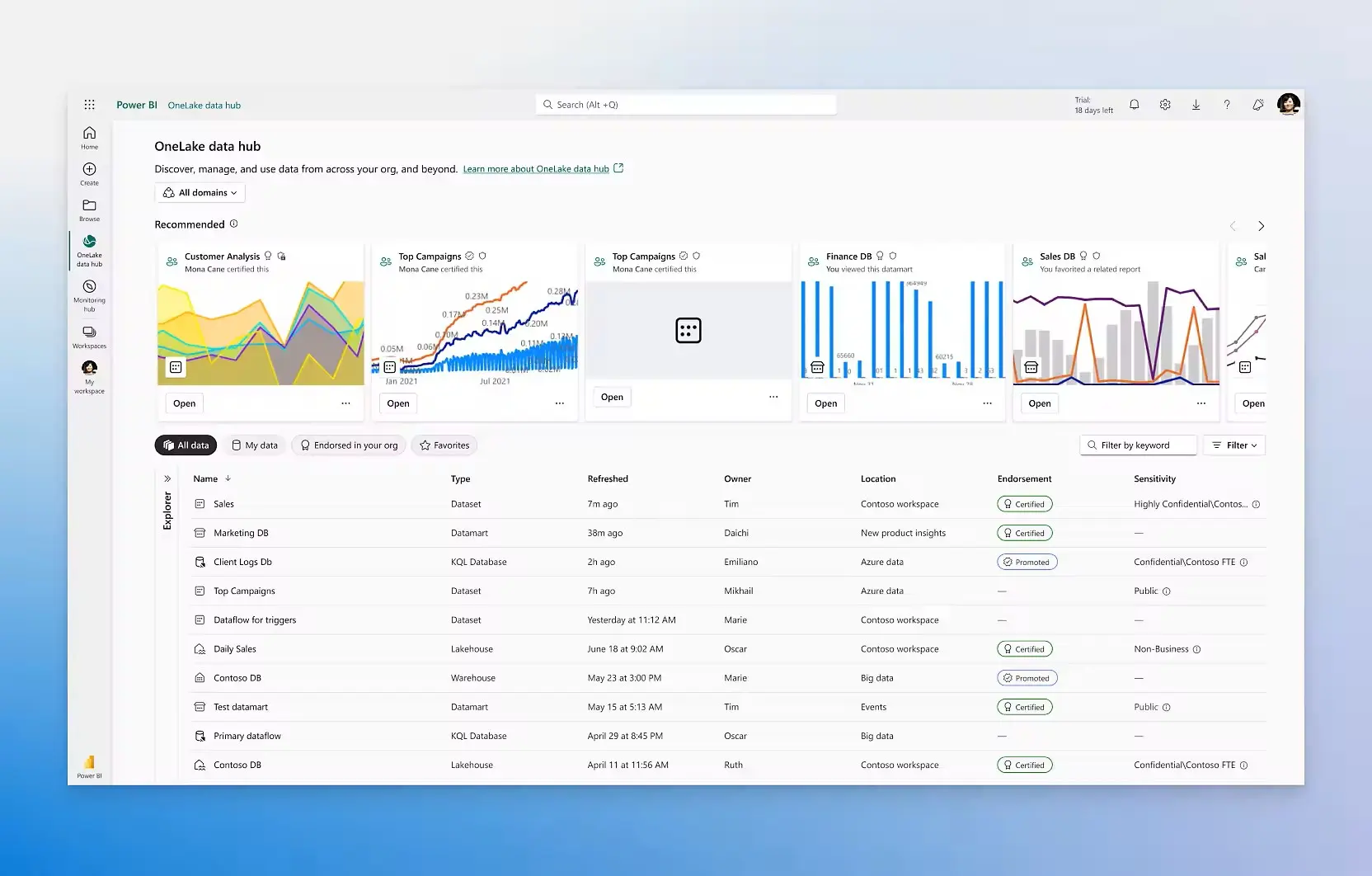 microsoft 365 copilot